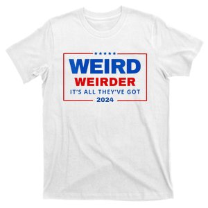 Funny Weird Weirder ItS All TheyVe Got Anti Trump T-Shirt