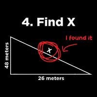 Find X I Found It Funny Math Pun Funny Find X Flat Bill Trucker Hat