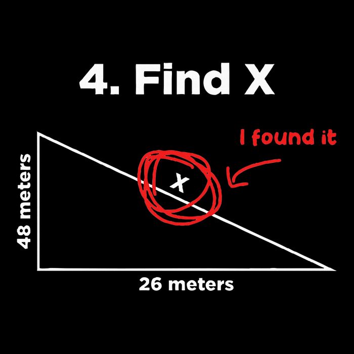 Find X I Found It Funny Math Pun Funny Find X Flat Bill Trucker Hat