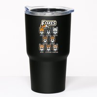 Foxes Of The World Fox Types Tumbler
