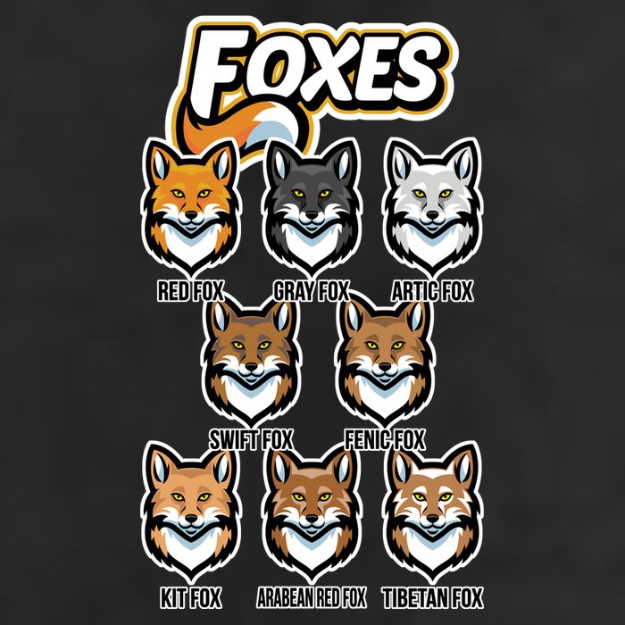 Foxes Of The World Fox Types Tumbler