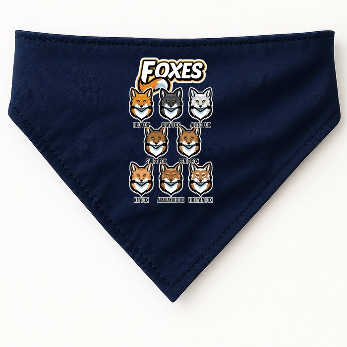 Foxes Of The World Fox Types USA-Made Doggie Bandana