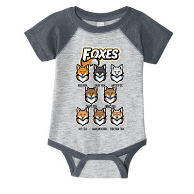 Foxes Of The World Fox Types Infant Baby Jersey Bodysuit