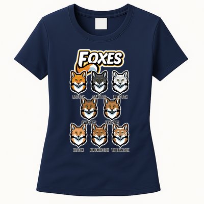Foxes Of The World Fox Types Womens T-Shirt
