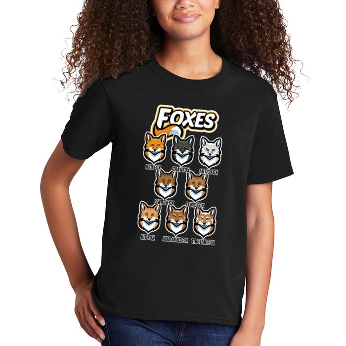 Foxes Of The World Fox Types Kids T-Shirt