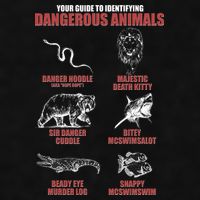 Funny Your Guide To Identifying Dangerous Animals Ladies PosiCharge Tri-Blend Wicking Tank