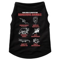 Funny Your Guide To Identifying Dangerous Animals Doggie Tank