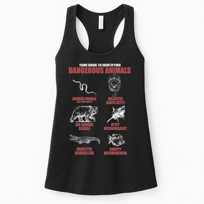 Funny Your Guide To Identifying Dangerous Animals Womens Tank Top