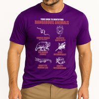 Funny Your Guide To Identifying Dangerous Animals Performance Shirt