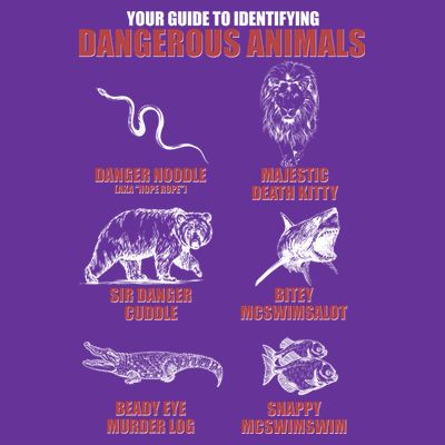 Funny Your Guide To Identifying Dangerous Animals T-Shirt