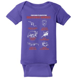 Funny Your Guide To Identifying Dangerous Animals Baby Bodysuit