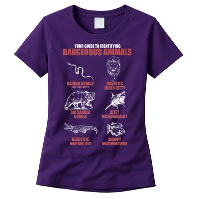 Funny Your Guide To Identifying Dangerous Animals Womens T-Shirt