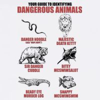 Funny Your Guide To Identifying Dangerous Animals Garment-Dyed Sweatshirt