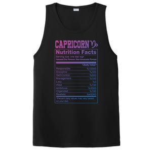 Funny Zodiac Capricorn Nutrition Facts Capricorn Birthday Gift PosiCharge Competitor Tank