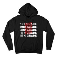 Goodbye 4th Grade Graduation Last Day School Hello 5th Grade Hoodie