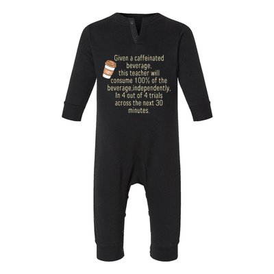 Given A Caffeinated Beverage This Teacher Will Consume Infant Fleece One Piece