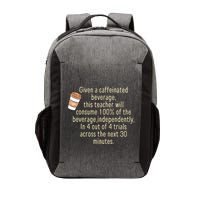 Given A Caffeinated Beverage This Teacher Will Consume Vector Backpack