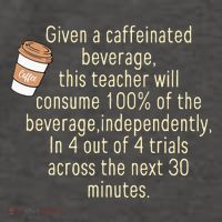 Given A Caffeinated Beverage This Teacher Will Consume Vector Backpack