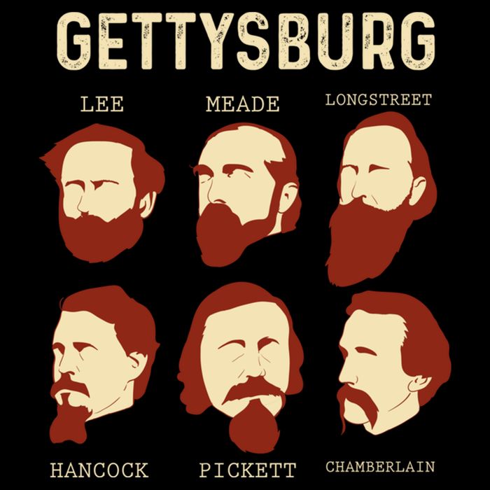 Gettysburg American Civil War Reenactt Reenactor Meaningful Gift Impact Tech Backpack