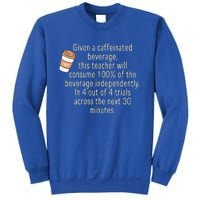 Given A Caffeinated Beverage This Teacher Will Consume Sweatshirt