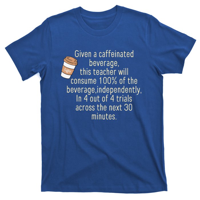 Given A Caffeinated Beverage This Teacher Will Consume T-Shirt