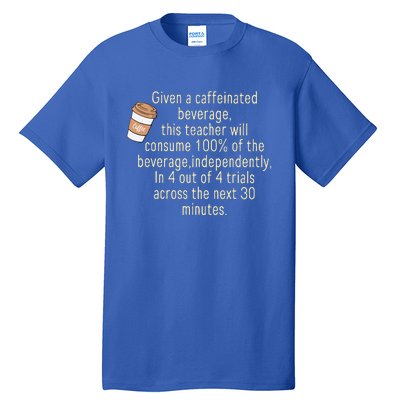 Given A Caffeinated Beverage This Teacher Will Consume Tall T-Shirt