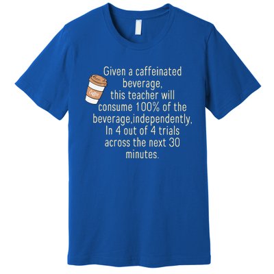 Given A Caffeinated Beverage This Teacher Will Consume Premium T-Shirt