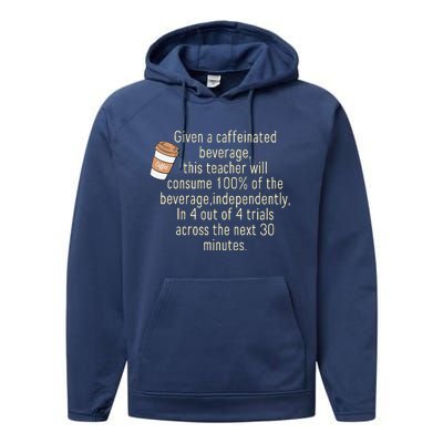 Given A Caffeinated Beverage This Teacher Will Consume Performance Fleece Hoodie