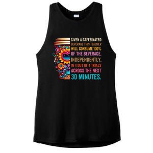 Given A Caffeinated Beverage This Teacher Will Consume Ladies PosiCharge Tri-Blend Wicking Tank