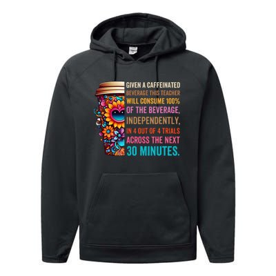 Given A Caffeinated Beverage This Teacher Will Consume Performance Fleece Hoodie