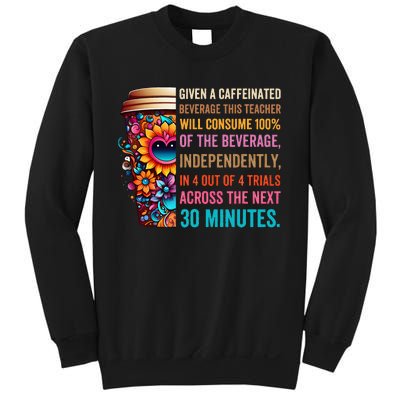 Given A Caffeinated Beverage This Teacher Will Consume Sweatshirt