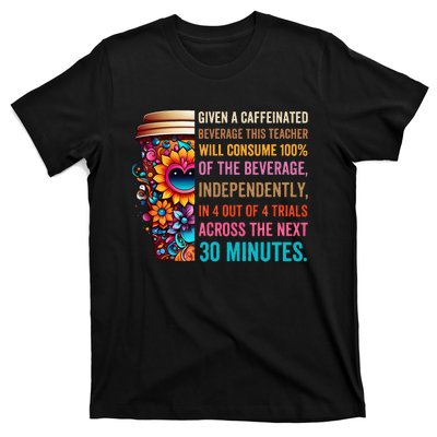 Given A Caffeinated Beverage This Teacher Will Consume T-Shirt