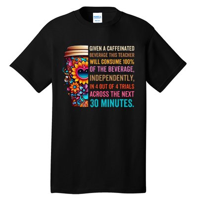 Given A Caffeinated Beverage This Teacher Will Consume Tall T-Shirt