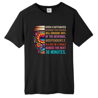 Given A Caffeinated Beverage This Teacher Will Consume Tall Fusion ChromaSoft Performance T-Shirt