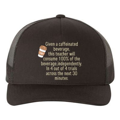 Given A Caffeinated Beverage This Teacher Will Consume Yupoong Adult 5-Panel Trucker Hat