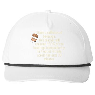 Given A Caffeinated Beverage This Teacher Will Consume Snapback Five-Panel Rope Hat