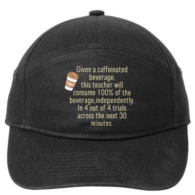 Given A Caffeinated Beverage This Teacher Will Consume 7-Panel Snapback Hat