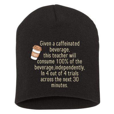 Given A Caffeinated Beverage This Teacher Will Consume Short Acrylic Beanie