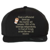 Given A Caffeinated Beverage This Teacher Will Consume Wool Snapback Cap