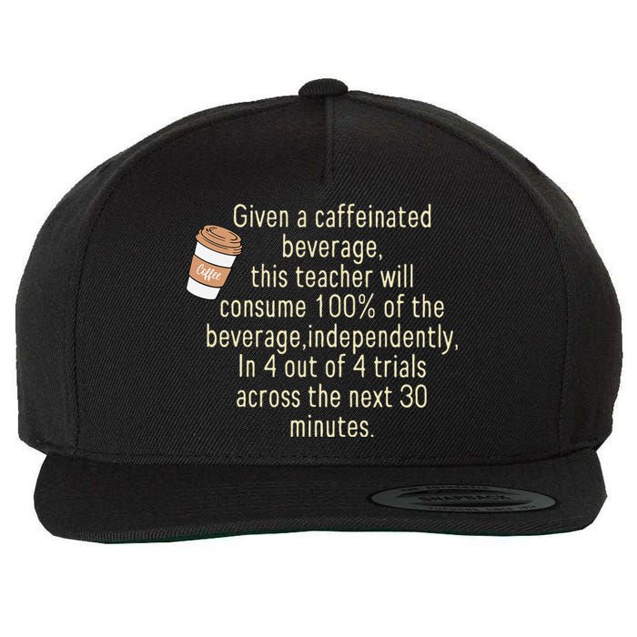 Given A Caffeinated Beverage This Teacher Will Consume Wool Snapback Cap