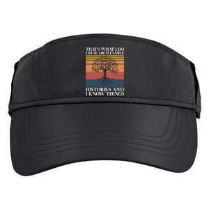 Genealogy Ancestry Dna Genealogist Family Tree Maker Adult Drive Performance Visor