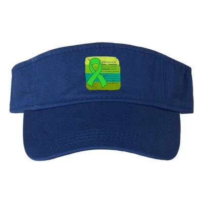Gastric Awareness Month Funny Gift Definition Of Gastroparesis Gift Visor