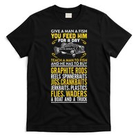 Give A Man A Fish You Feed Him For A Day Teach Him To Fish Funny T-Shirt
