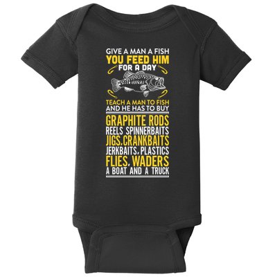 Give A Man A Fish You Feed Him For A Day Teach Him To Fish Funny Baby Bodysuit
