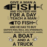 Give A Man A Fish Or Teach Him To Fish Fishing Sustainable Beanie