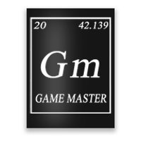 Game Master DnD Periodic Table Poster