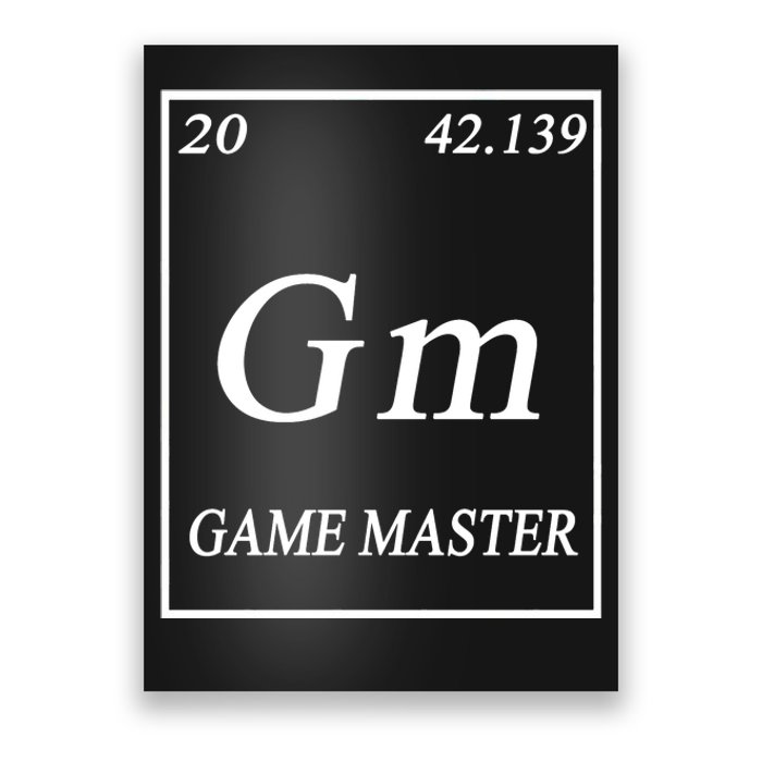 Game Master DnD Periodic Table Poster