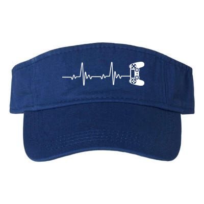 Gamer Controller Heartbeat Pules Visor