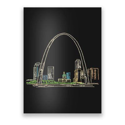 Gateway Arch St Louis Poster