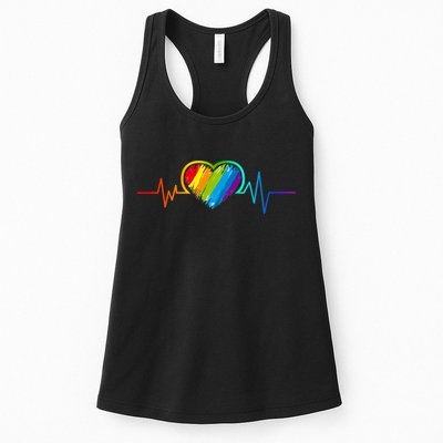 Gay Pride Rainbow Heartbeat Pulse Womens Tank Top